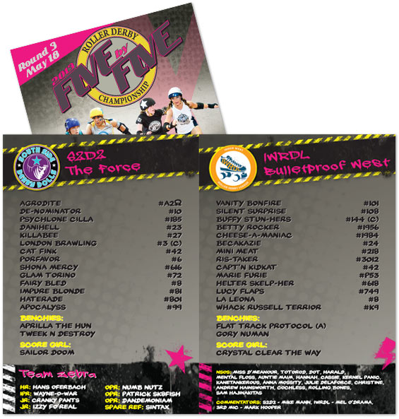 Inner West Roller Derby League 5x5 programme
